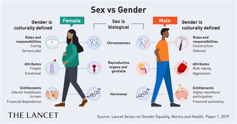 [FB4A] anybody regardless of gender can see if they’re  .